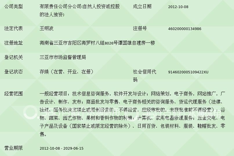 APP定制—科技与创新的交响曲