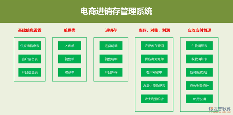 小程序开发:新时代交互模式的革新