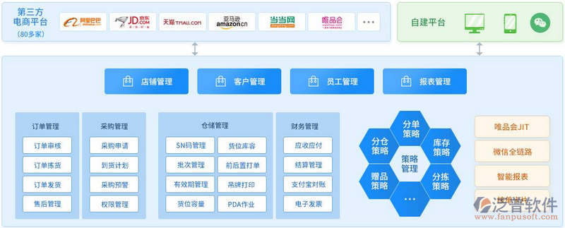 APP定制选购指南:打造专属移动服务