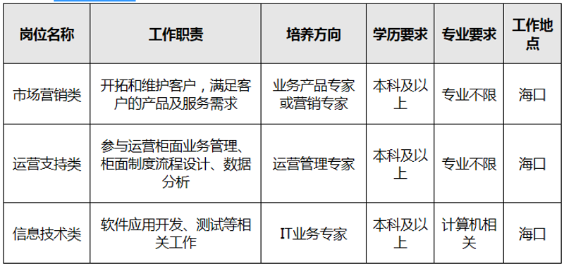 网站建设新趋势：从单向传播到双向互动